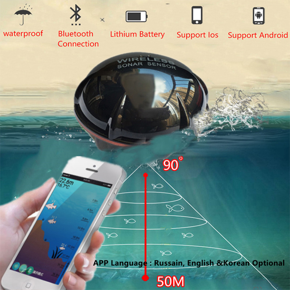PUPOPAN 100M Nowy Inteligentny – Fish Finder Cable recenzja i cena