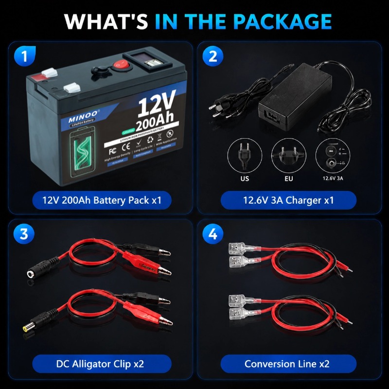Akumulator litowo-żelazowo-fos – Fish Finder Charger recenzja i cena