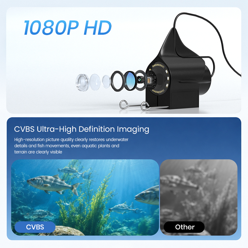 Kamera do wędkowania podwodneg – Fish Finder Cable recenzja i cena
