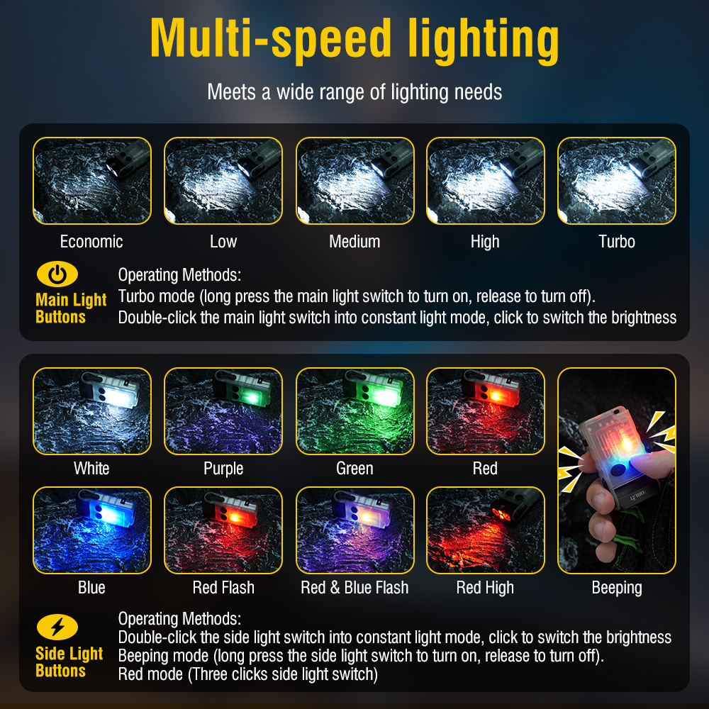 BORUiT V20 Fluorescencyjny Buz – Fishing Light recenzja i cena