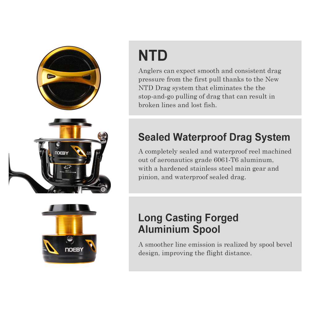 NOEBY Infinite Heavy Duty Salt – Shimano Reel Stradic recenzja i cena